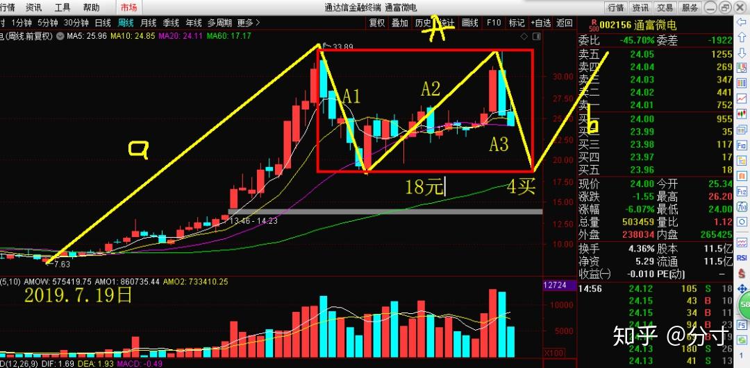 张家港农商行成功发行5亿元科技创新债券