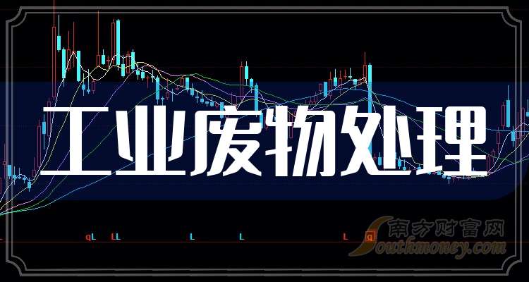 复星医药拟14亿元控股收购绿谷医药
