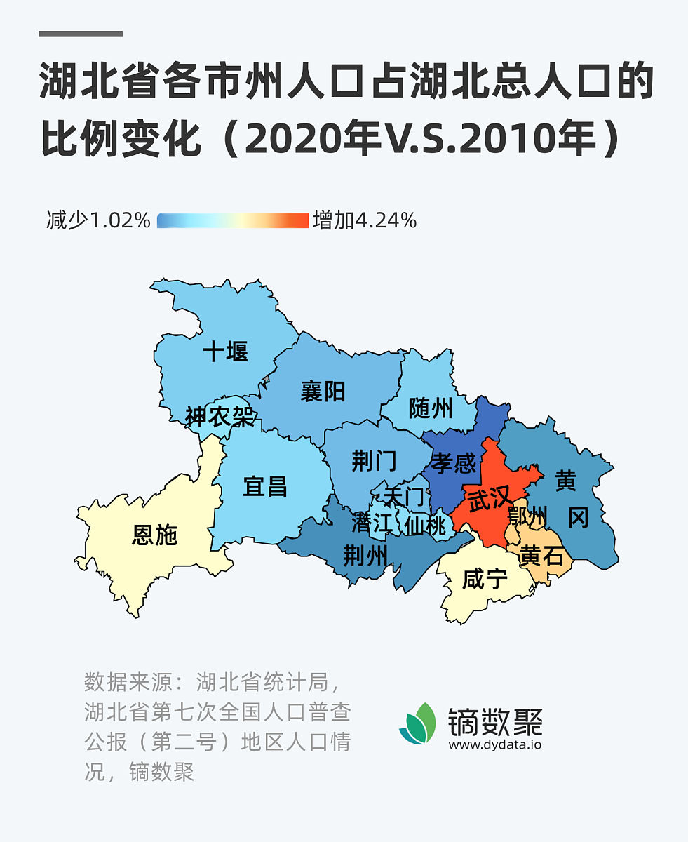 长江产业集团收购台基股份控股权获湖北省国资委批复