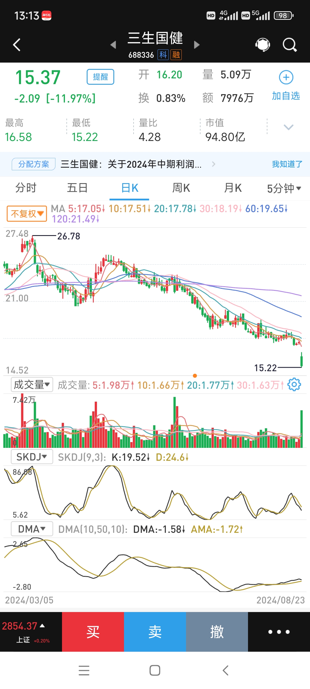 美股三大指数集体收跌 纳斯达克中国金龙指数跌超2%