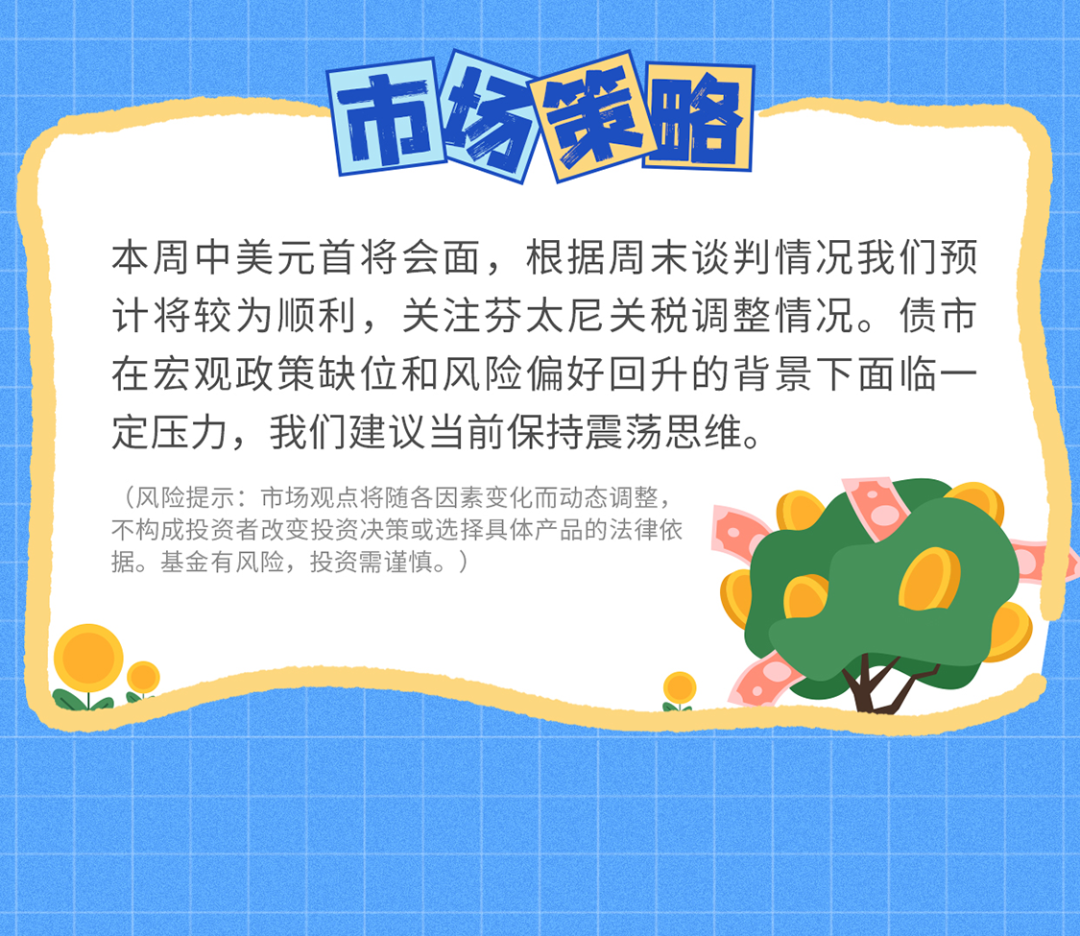 债市早参12月16日|债市继续调整,超长债收益率昨日上行逾3BP;债券承销违规,交易商协会对邮储银行启动自律调查