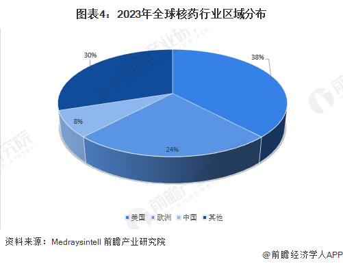 2025年前11月越南农林水产品出口额超640亿美元，超越2024全年纪录