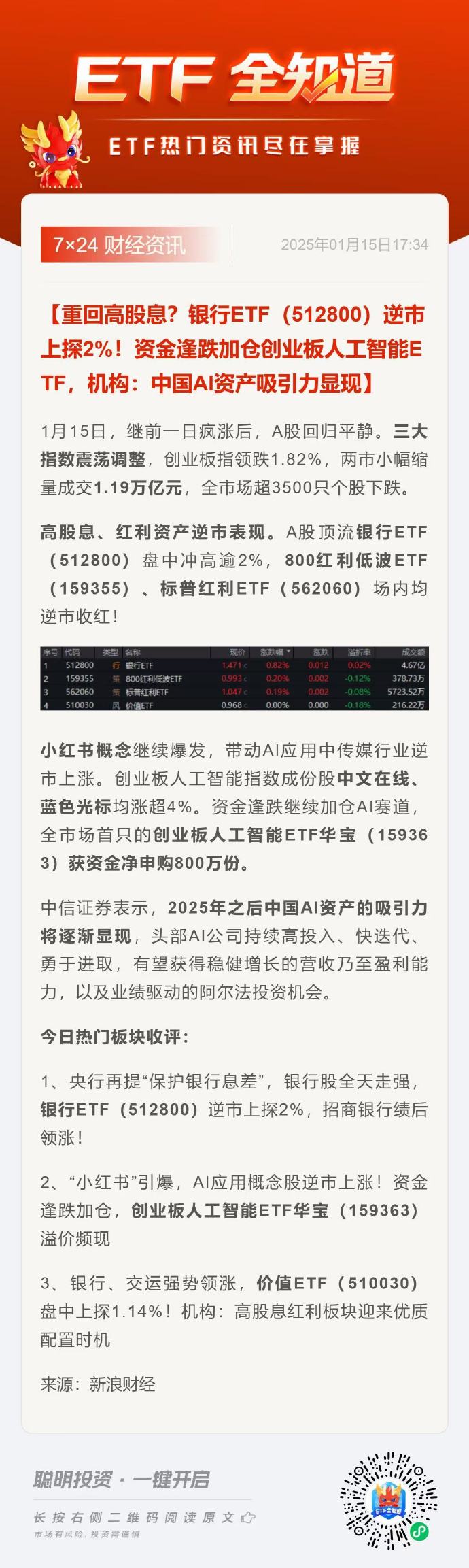 600865，逆市四连板，大股东提前终止减持计划！电网投资迎来新一轮黄金期，机构扎堆看好这些股
