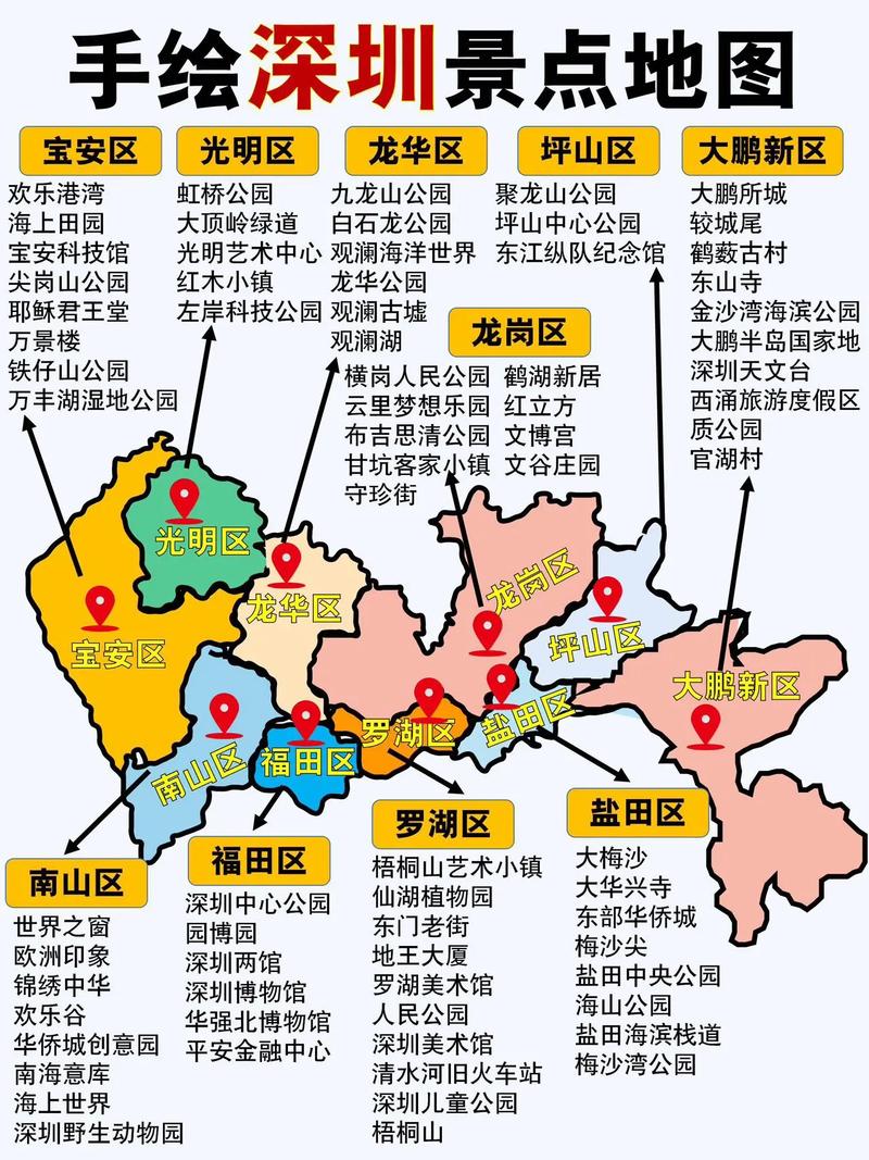 深圳：坚持投资于物和投资于人紧密结合 持续扩大有效益的投资
