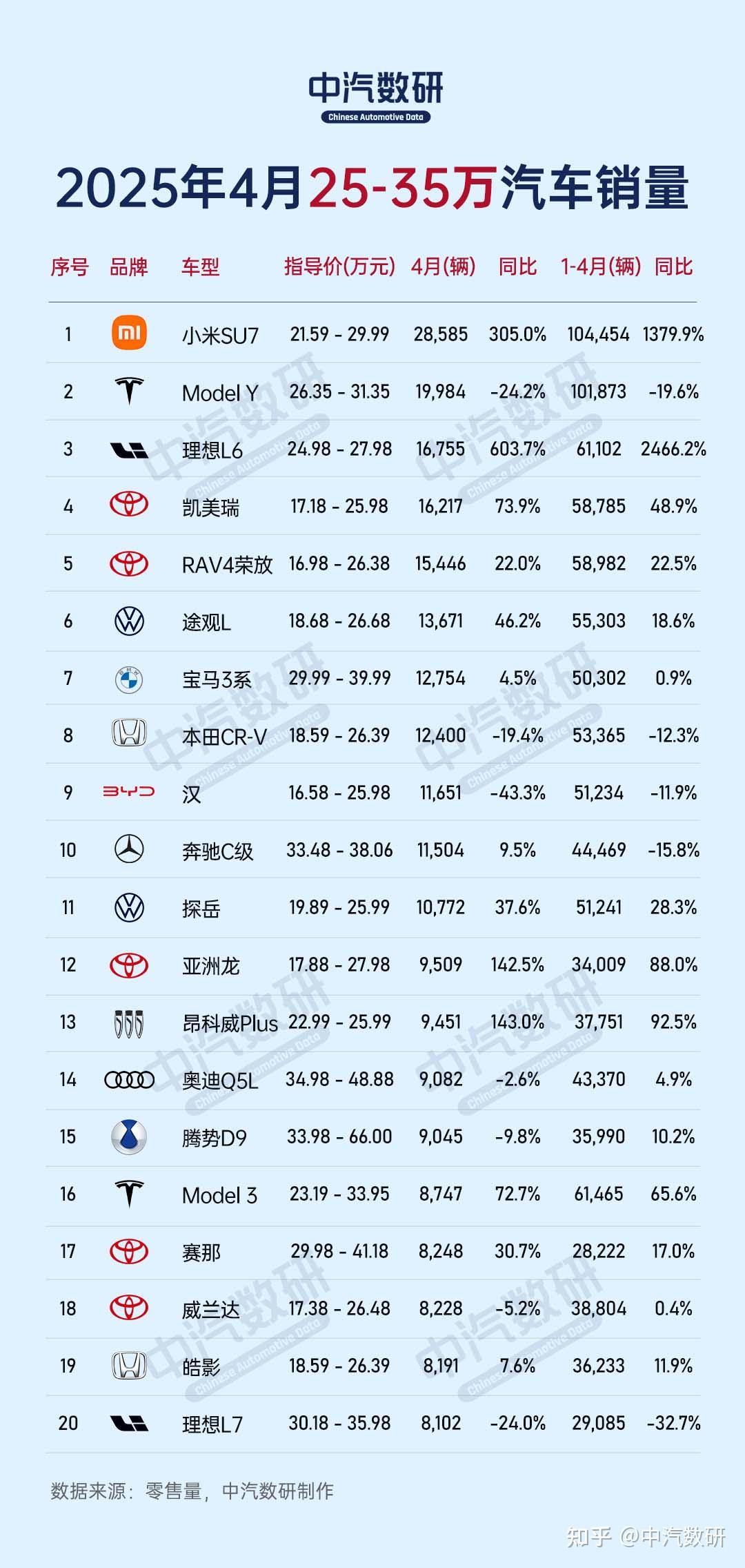 今日44只个股涨停 主要集中在商贸零售、汽车等行业