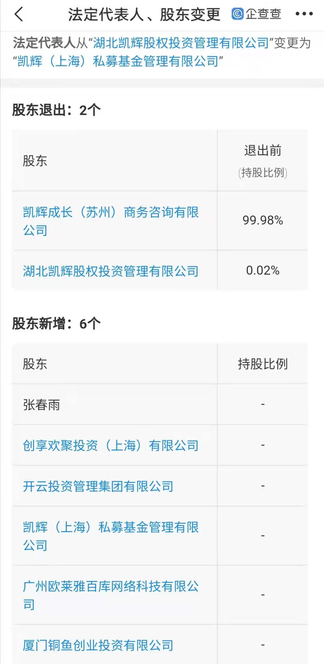 中国保险投资基金等在厦门新设企管合伙企业 出资额50亿元