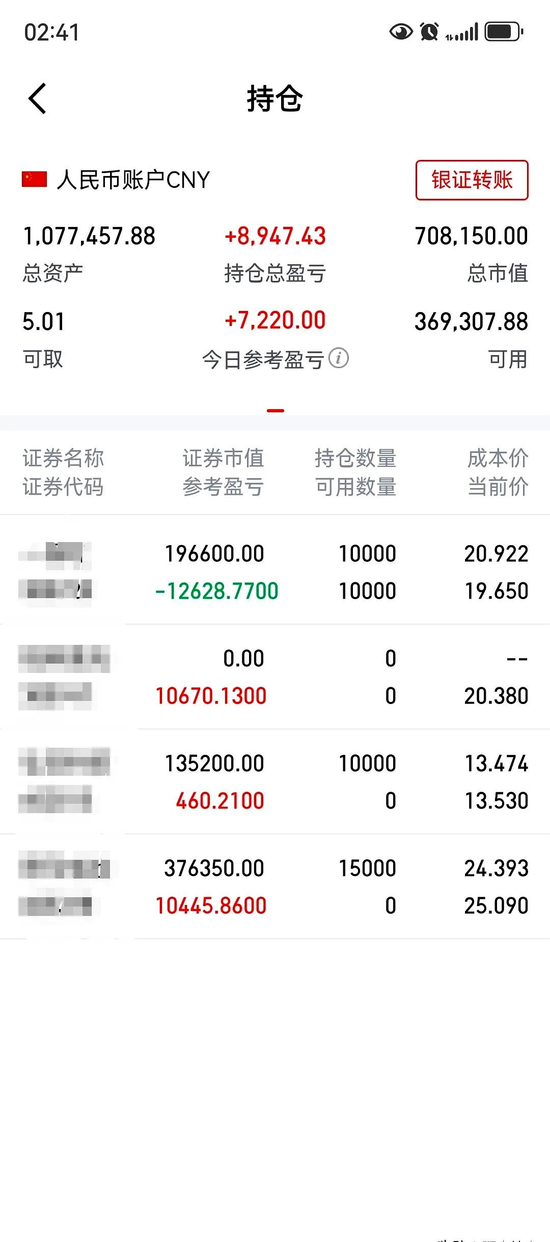 成交额超17亿元,公司债ETF(511030)连续13天净流入