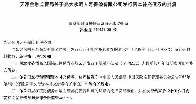 中国银行：全额赎回200亿元减记型无固定期限资本债券