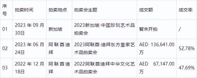 12月16日重要资讯一览