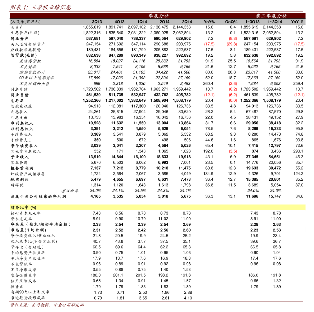 立中集团:关于提前赎回“立中转债”即将停止转股暨赎回前最后半个交易日的重要提示性公告
