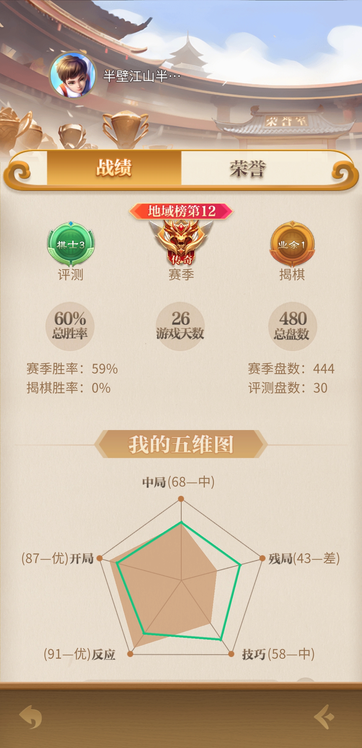 中国象棋“网暴者”一审获实刑6个月