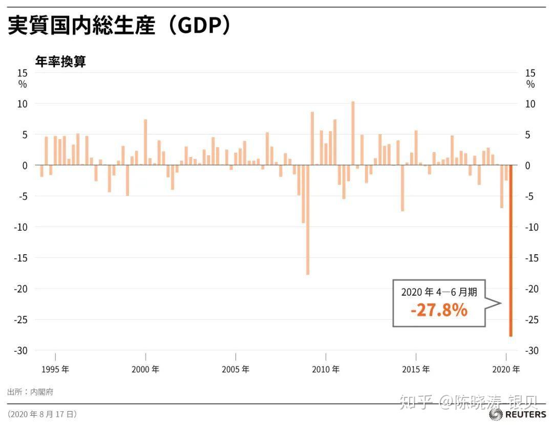 2025年1―10月蒙古证券市场交易额同比下降27.8%
