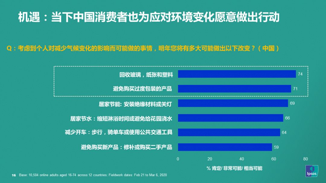 芬政府制定能源与气候战略