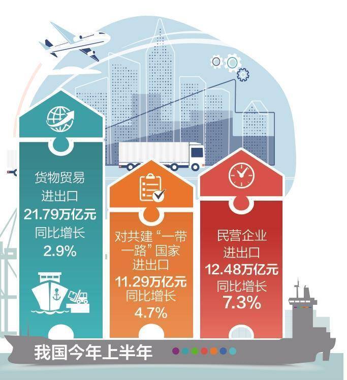 海外储能订单爆发 推动逾四十家公司上半年境外收入增长