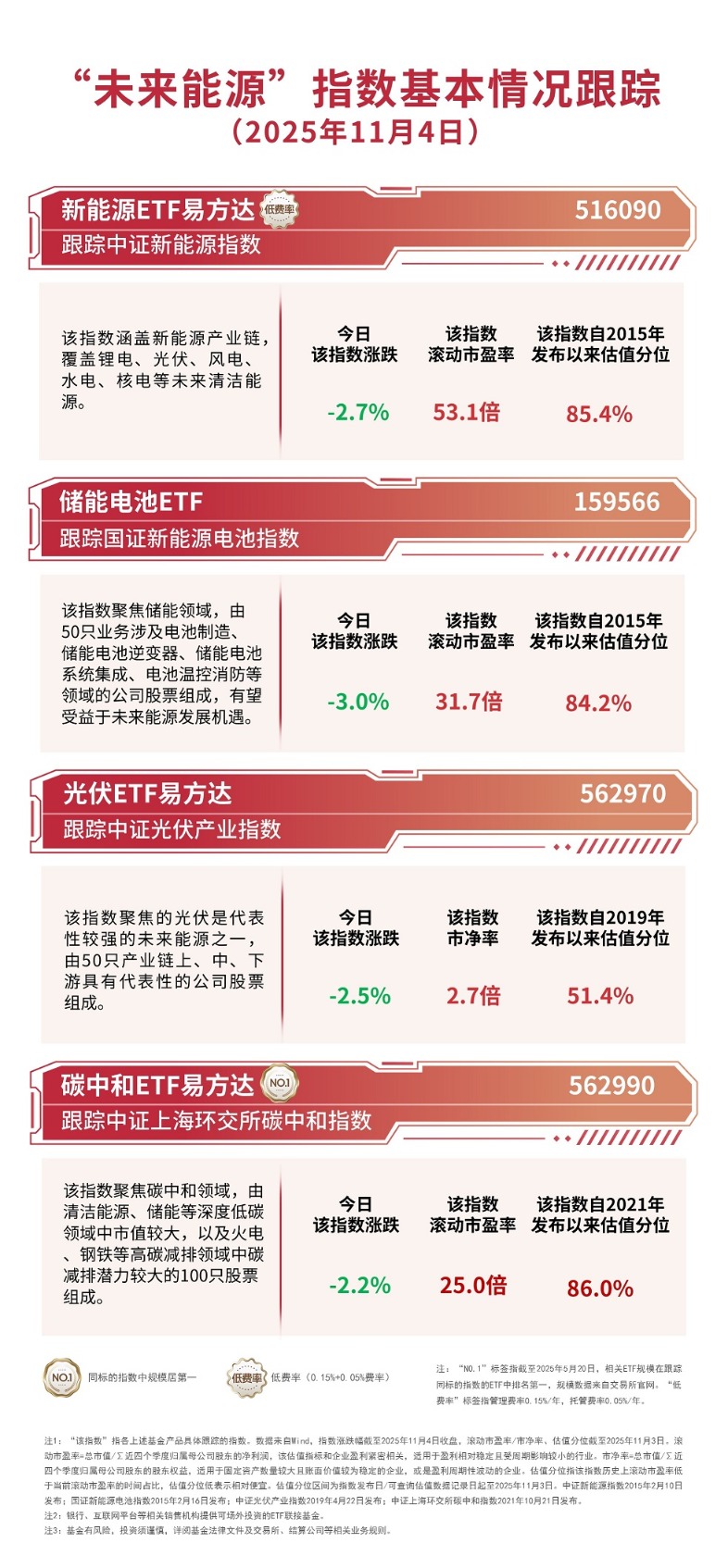 全社会用电量首超十万亿度 电网投资有望持续高景气