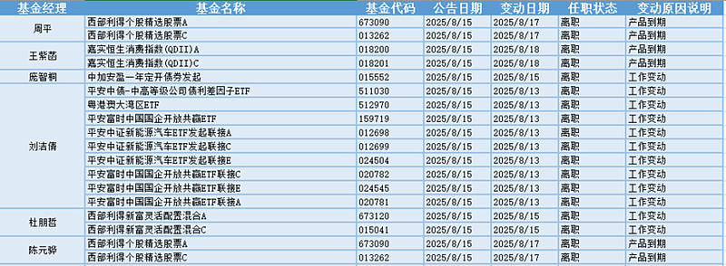 液冷服务器概念延续强势 飞龙股份涨停