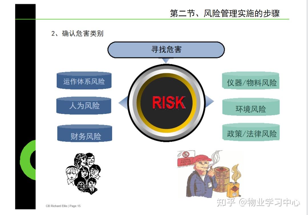 如何开展长寿风险管理？业内人士这样说……