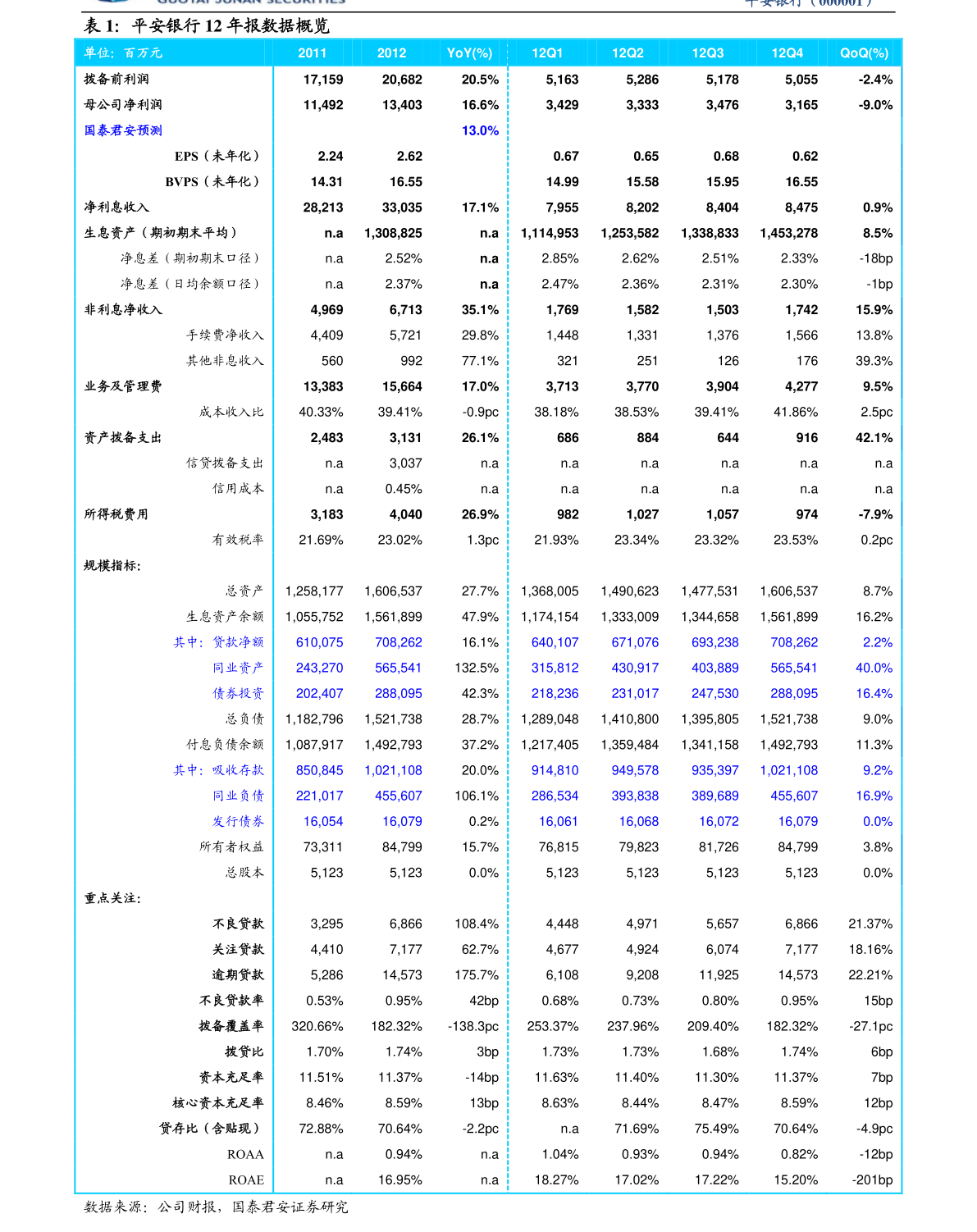 丽尚国潮控股股东启动新一轮增持计划 拟增持总股本的1%—2%