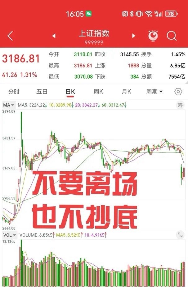 万科债普遍上涨，“23万科01”涨超7%