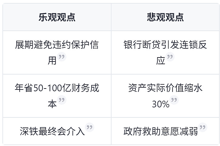 首笔债券展期方案遇阻后，万科谋求增加30天宽限期