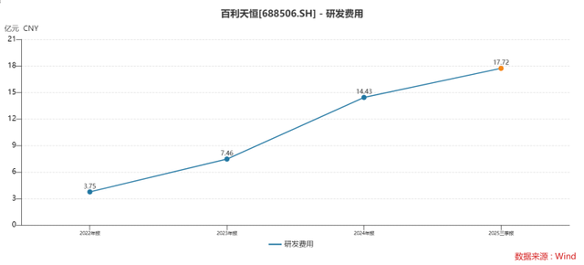 控制权面临易主的君亭酒店：轻资产转型乏力，陷“增收不增利”困局
