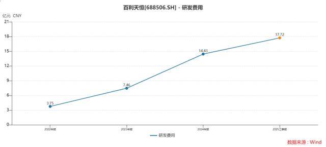 控制权面临易主的君亭酒店：轻资产转型乏力，陷“增收不增利”困局