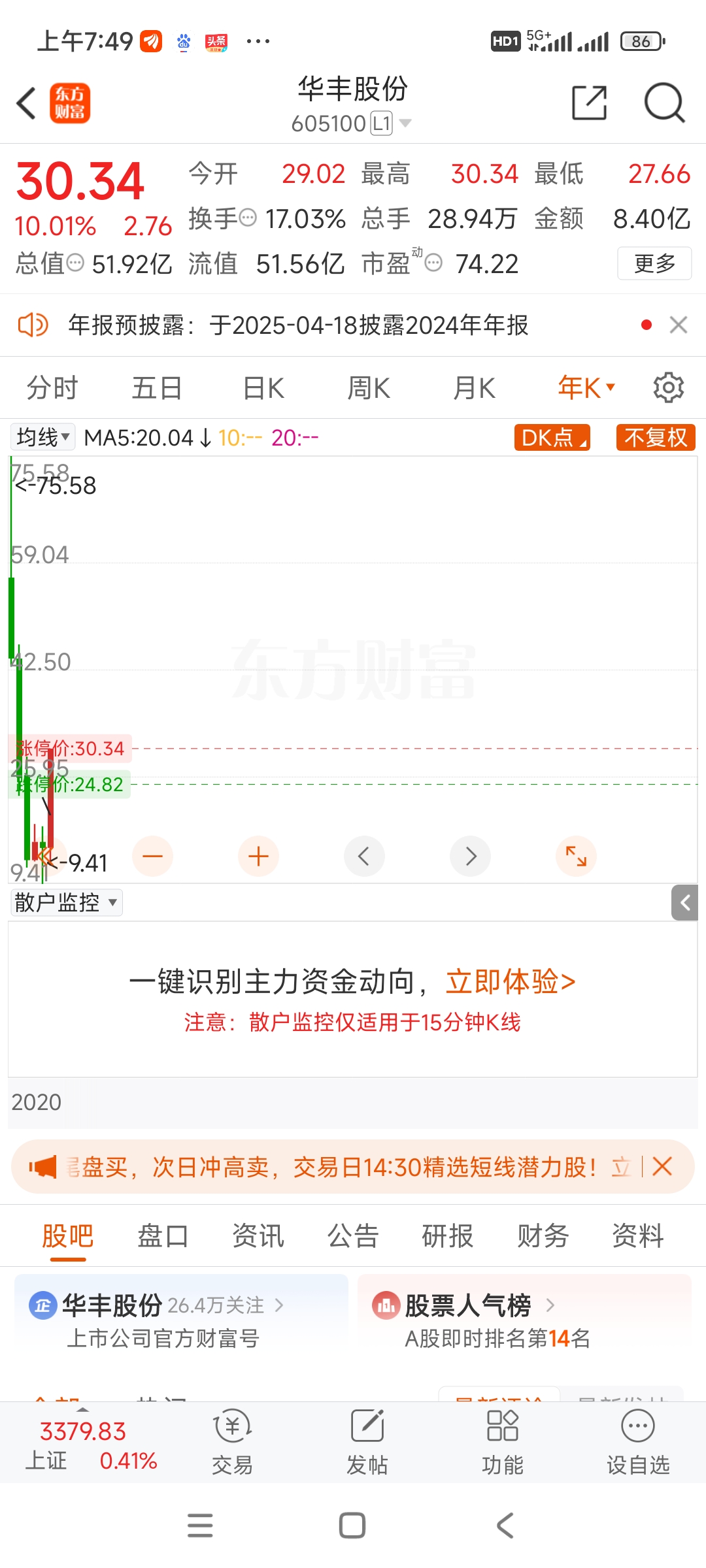 公司债ETF(511030)盘中上涨，连续14天净流入