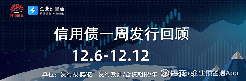 债市日报：12月17日