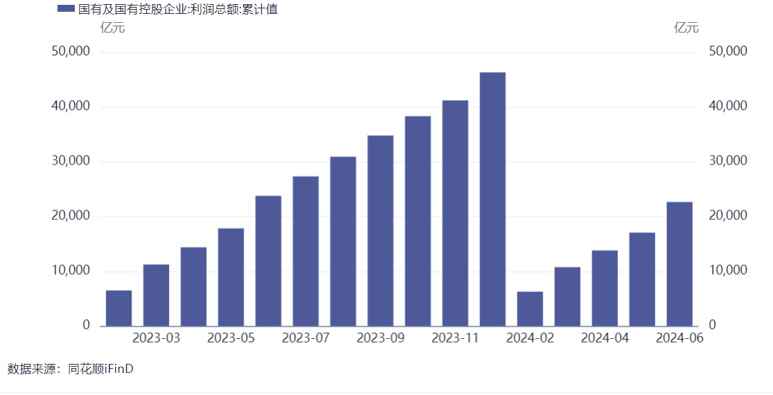 财政部：1―11月全国税收收入164814亿元，同比增长1.8%
