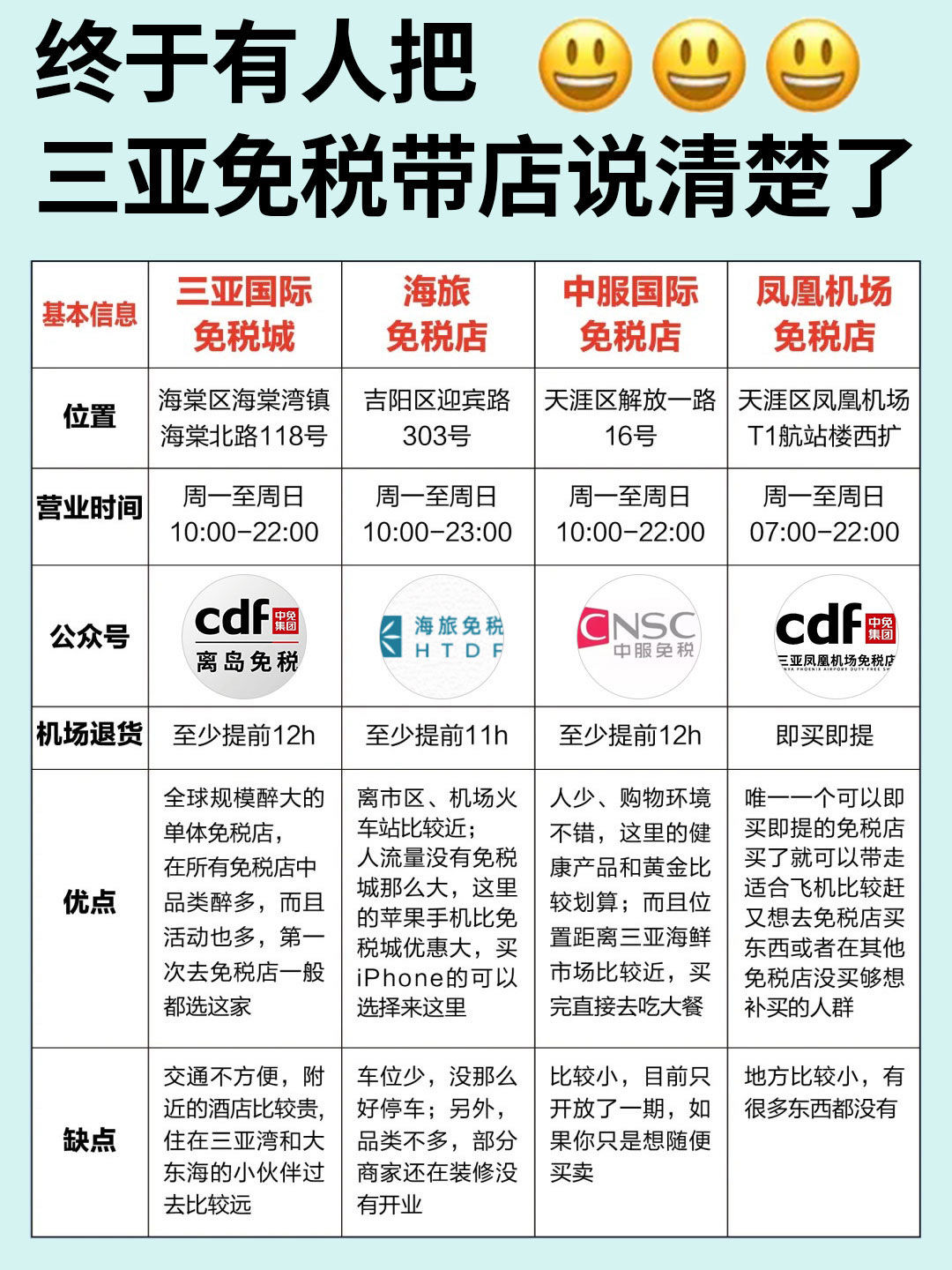 海南全岛封关:只是一个“购物天堂”吗?