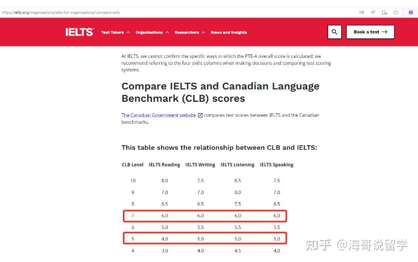 匈政府维持2026年3.5万名外籍劳工配额