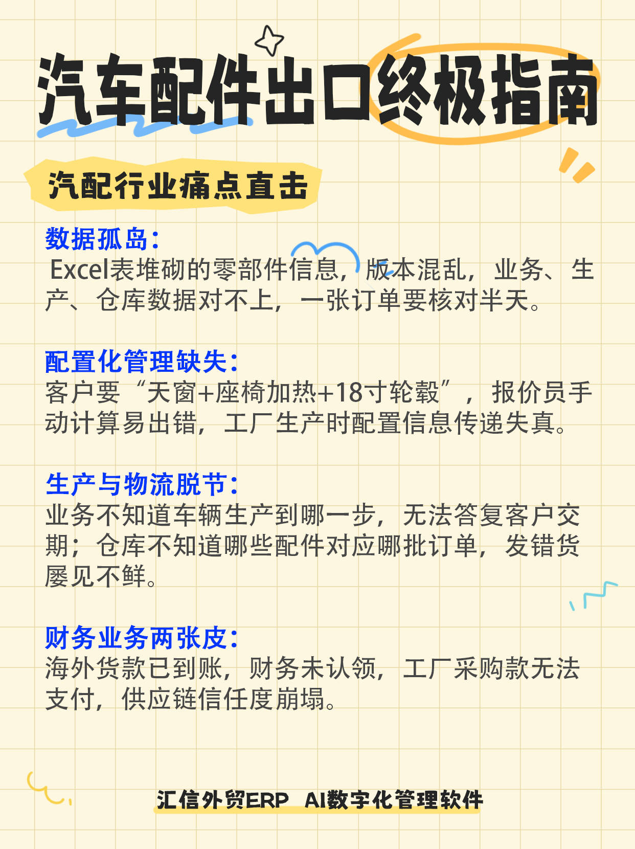 11月土耳其汽车行业是最大的出口行业，出口额达38亿美元