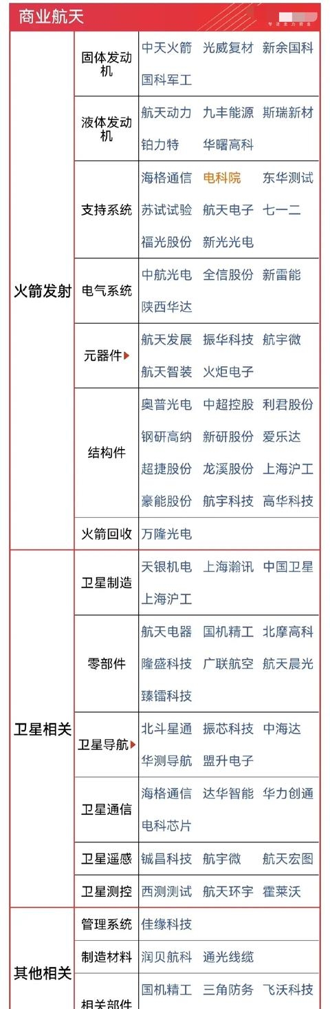 沪指转涨 光刻机、商业航天等概念板块领涨