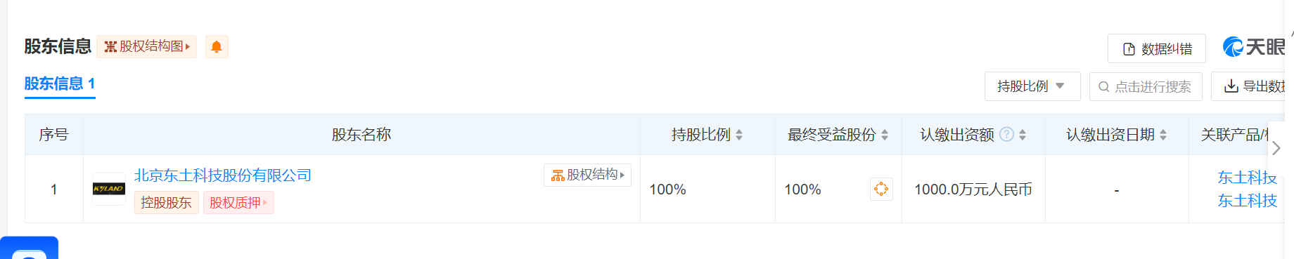 东土科技等成立新公司 含AI及机器人业务