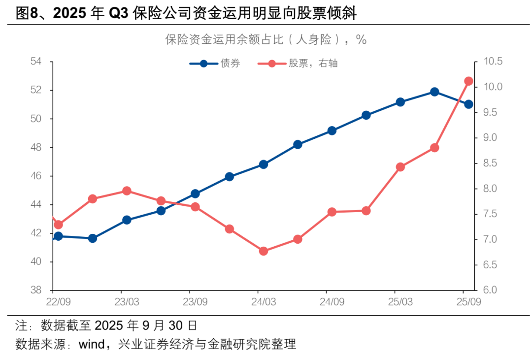 债市早参12月18日|大起大落 超长债收益率昨日下行逾4BP；万科第二笔37亿中票寻求展期