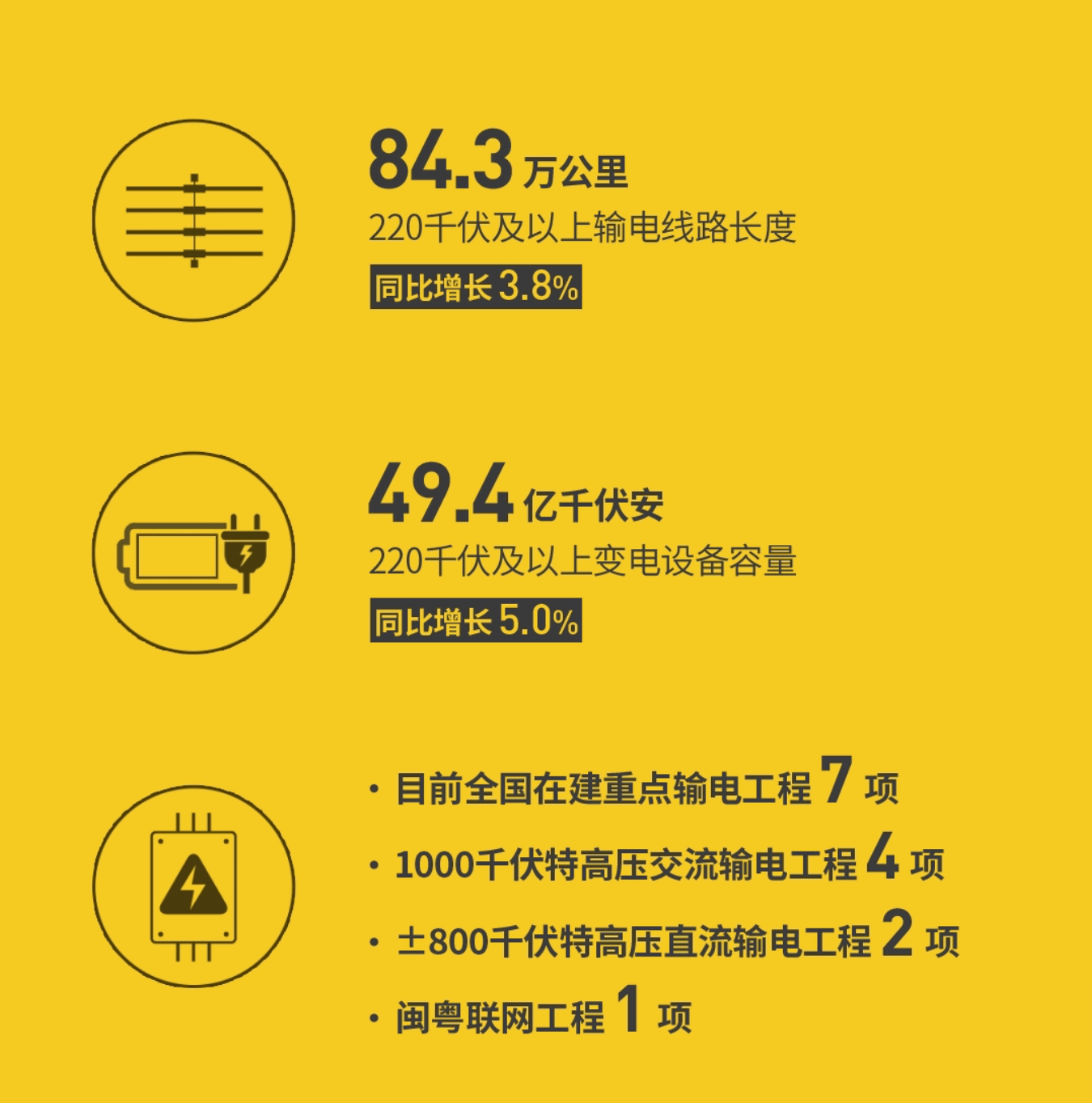四川：建立地方国有企业研发投入刚性增长机制 将研发投入纳入国有企业年度预算管理