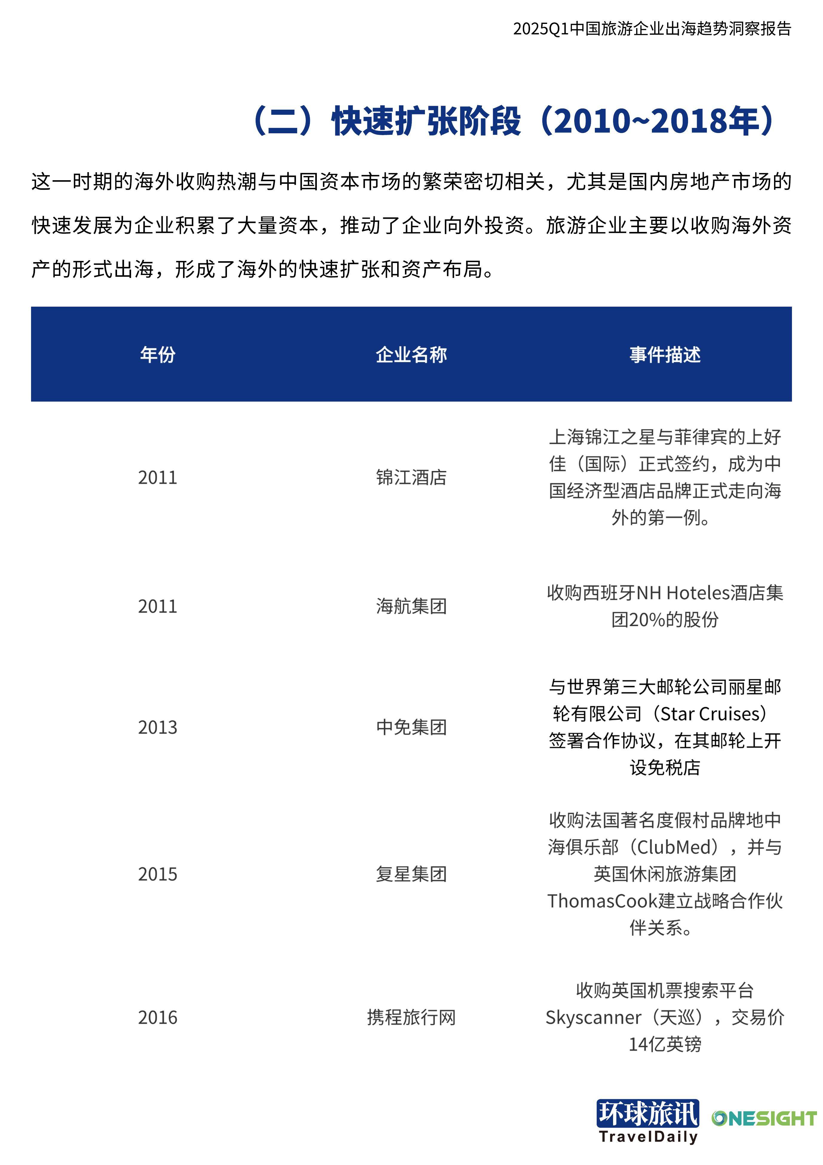 飞猪:2025年入境游迎来爆发 海外用户入境机票订单量增长超1倍