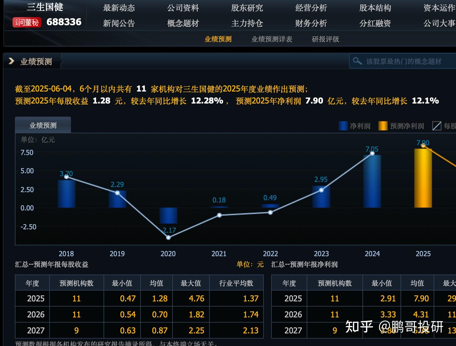 今年存量转债已缩水1700+亿 年末迎发行小高峰 新券上市一周价格接近翻倍