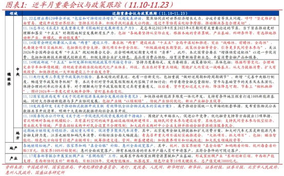 债市日报：12月18日
