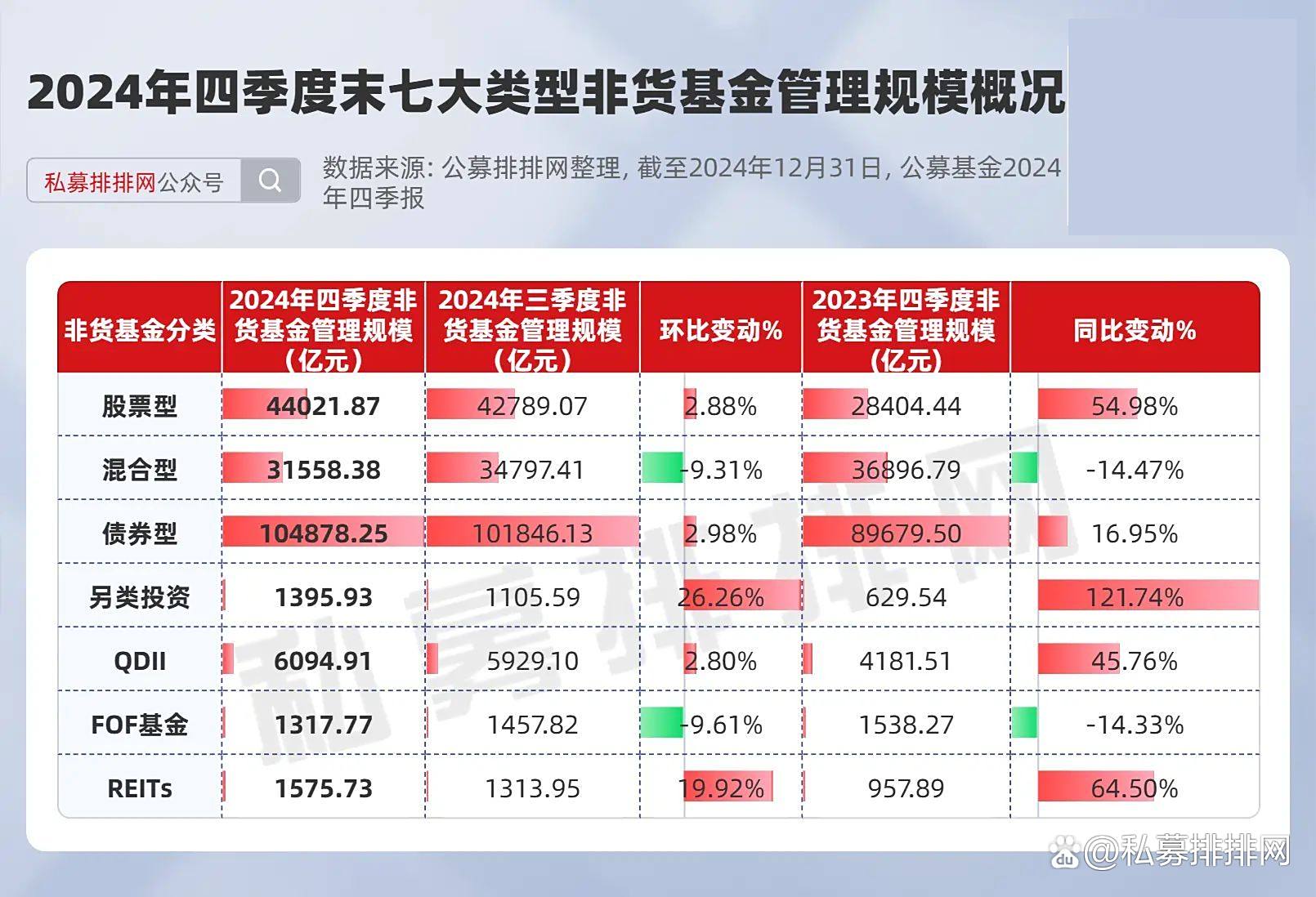 今年存量转债已缩水1700+亿 年末迎发行小高峰 新券上市一周价格接近翻倍