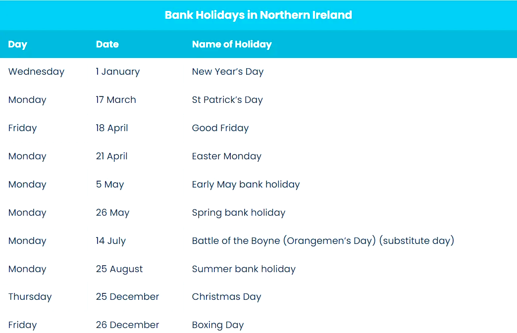 降息25个基点！英国央行宣布