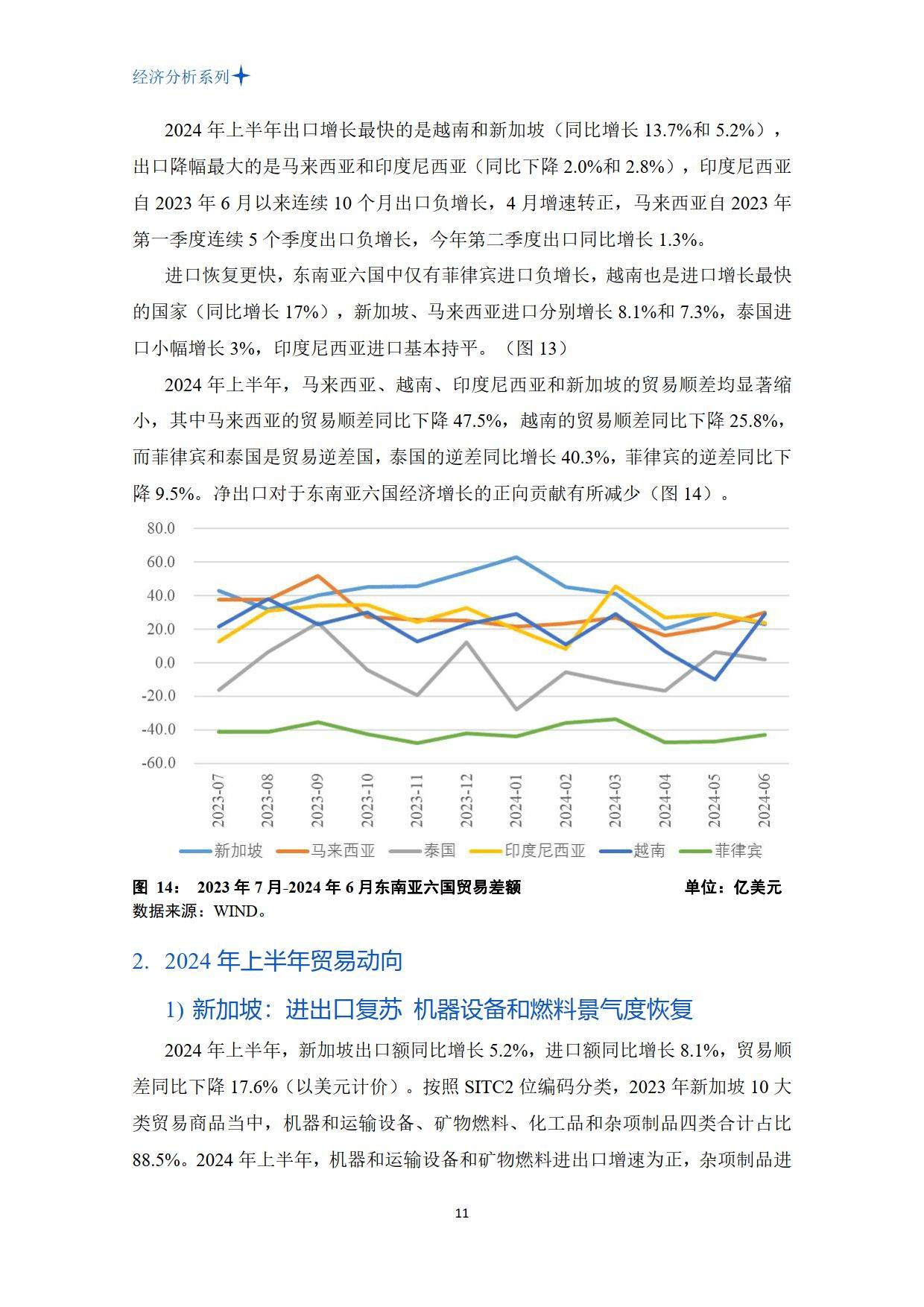 前11个月越南货物进出口达8397.5亿美元，超2024年全年总额