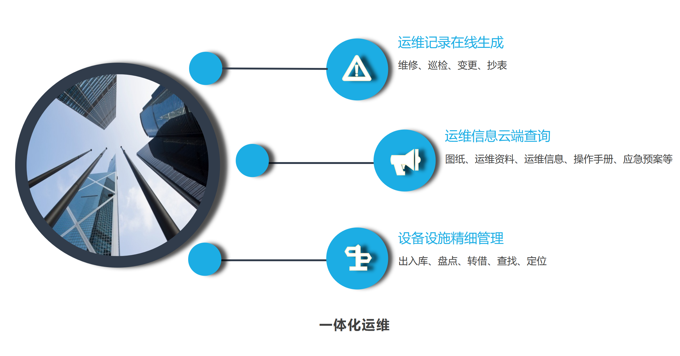 越南加强数字技术应用 赋能森林管理与保护