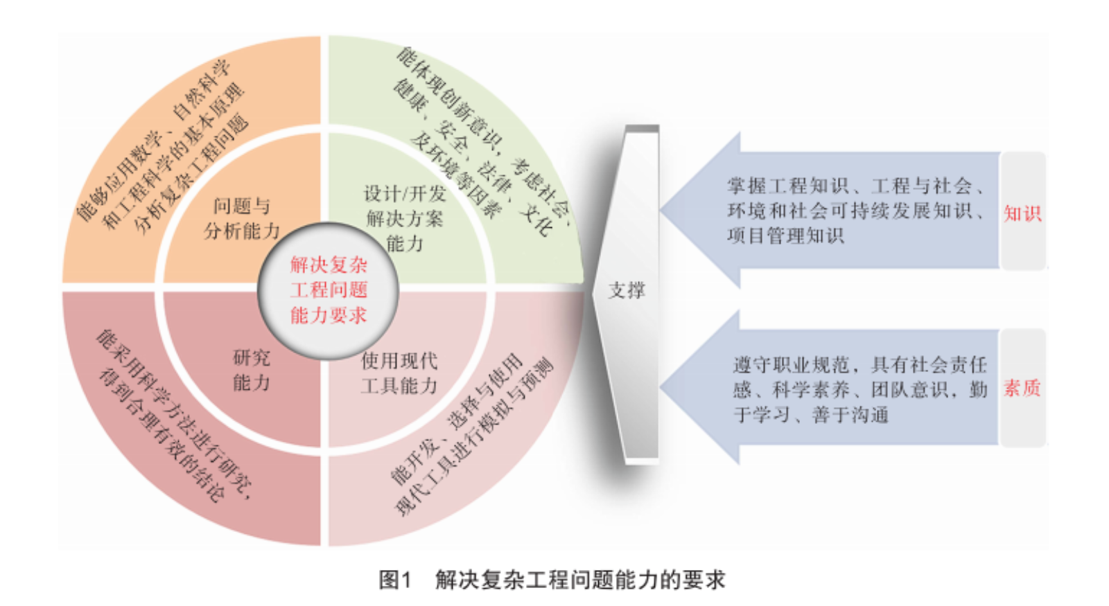 巴西已基本解决与进口美国生物燃料相关的政策问题