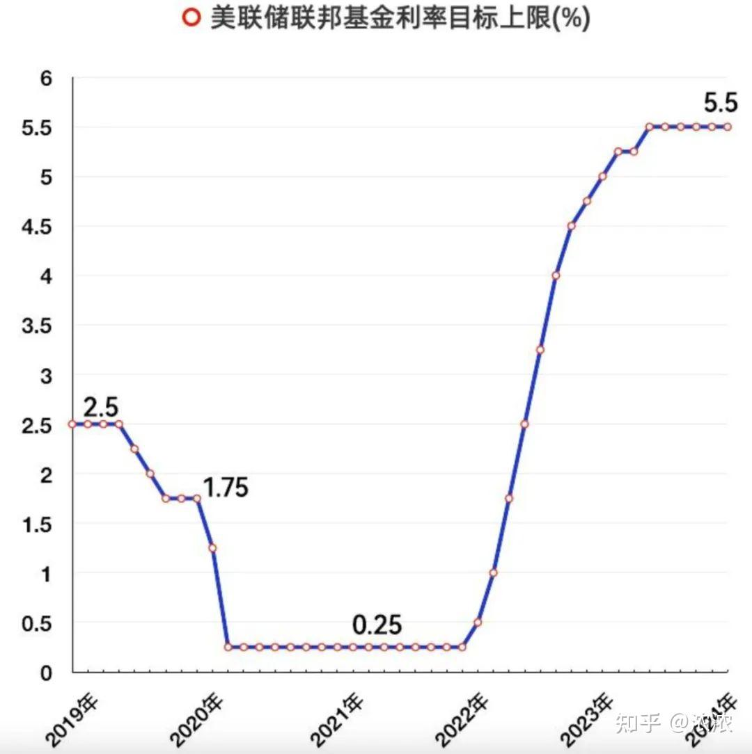 美国10年期国债收益率跌3.90个基点，报4.1139%