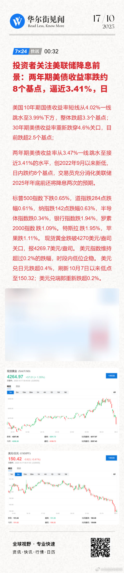 17年来最低！中国10月美债持仓跌破7000亿美元大关
