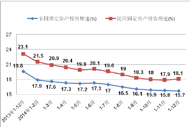 发展中国家面临50年来最严重的国际融资和债务持续问题