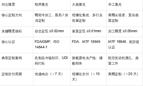 大量汽车材料进入禁限用清单 车企出口欧盟将迎全面合规挑战