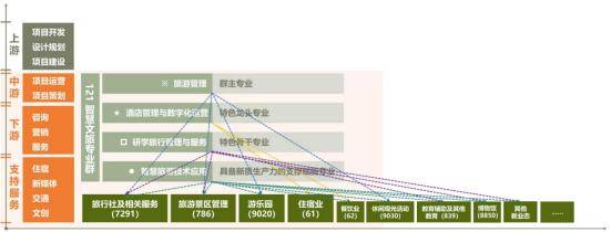 北京出台26项措施促进高质量充分就业