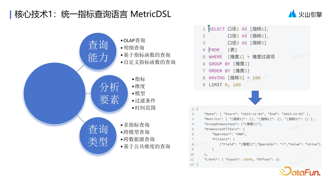 AI市场扩容下猛打价格战 火山引擎撇掉了others标签